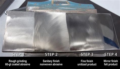 sheet metal finishing process|sheet metal surface finish standards.